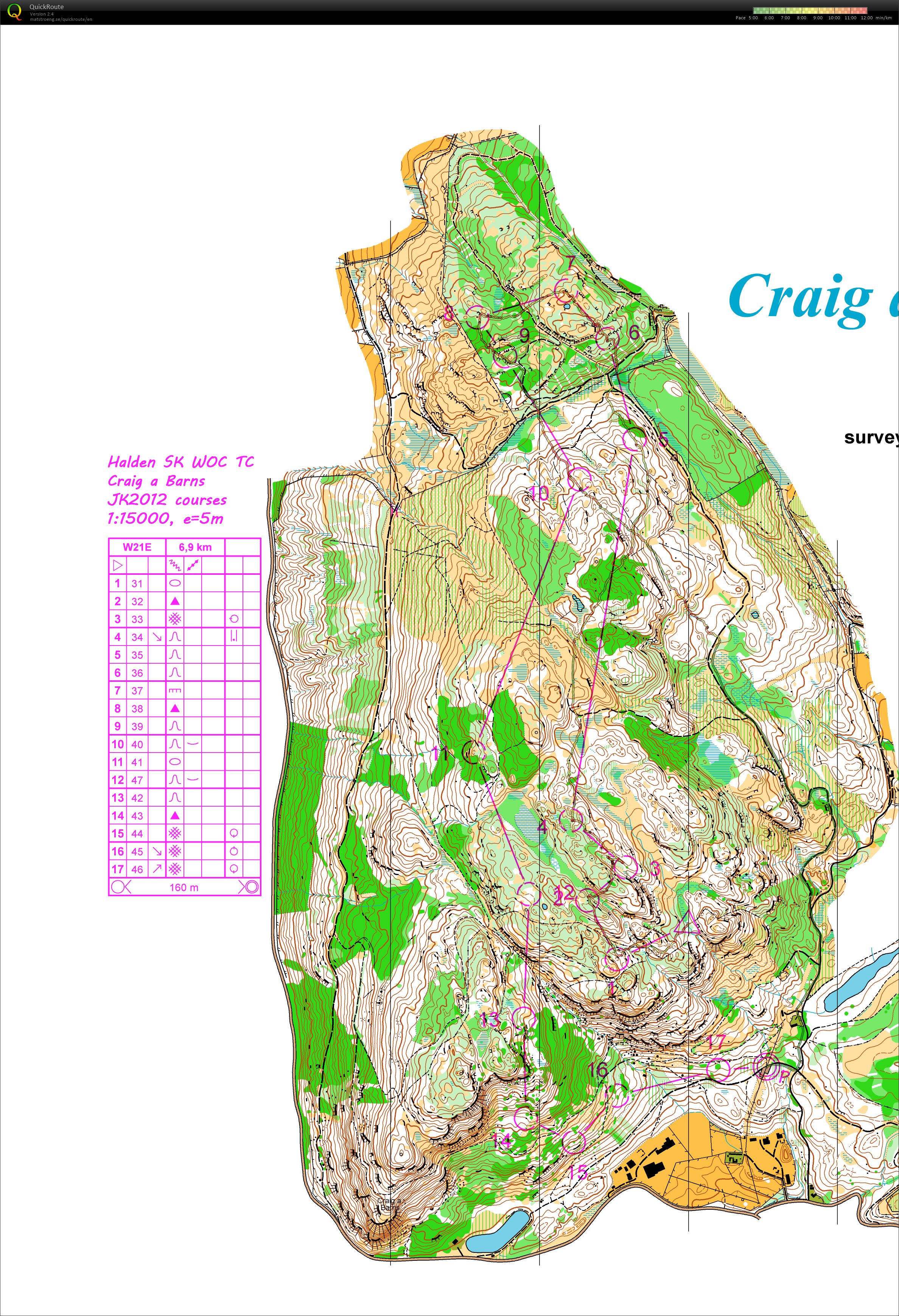 Craig a Barns,course from JK2012 (12.10.2014)